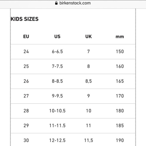 NEW Limited Edition Birkenstock Arizona Star Wars BB8 Kids Sandals - Picture 14 of 14